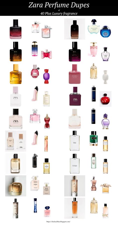 luxury perfume dupe|perfume company that makes dupes.